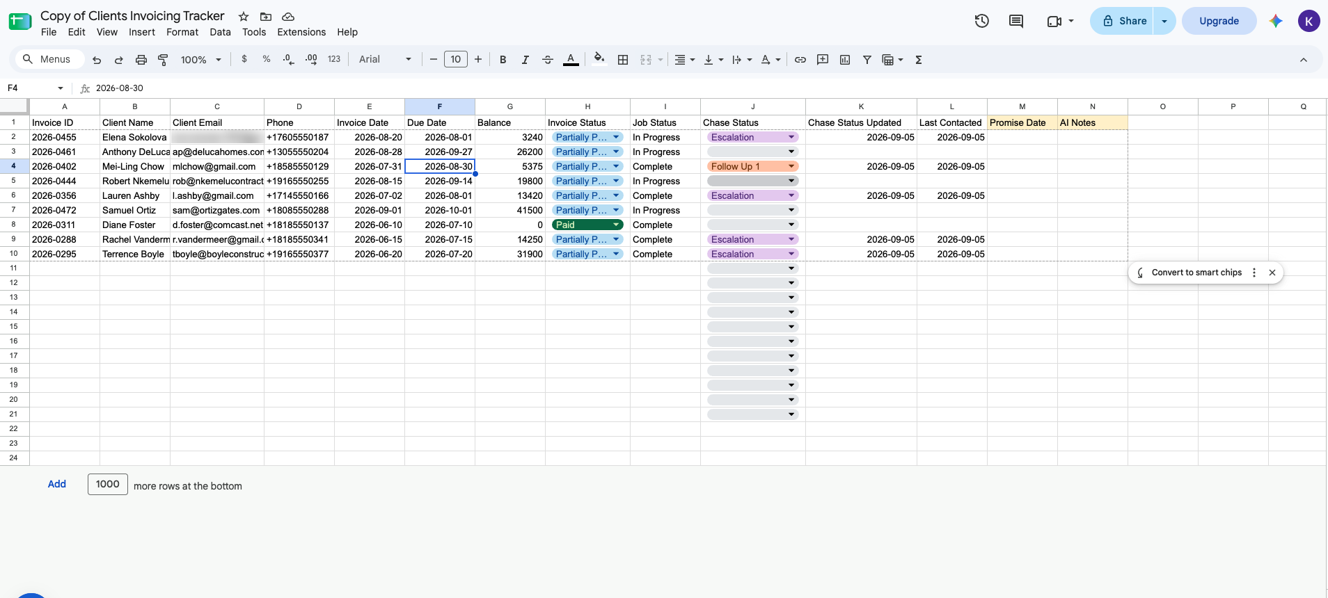Google Sheets invoice tracker with a row per invoice: invoice ID, client name and email, invoice and due dates, balance, invoice status, job status, and a chase status column showing which stage of the reminder sequence each account is in.