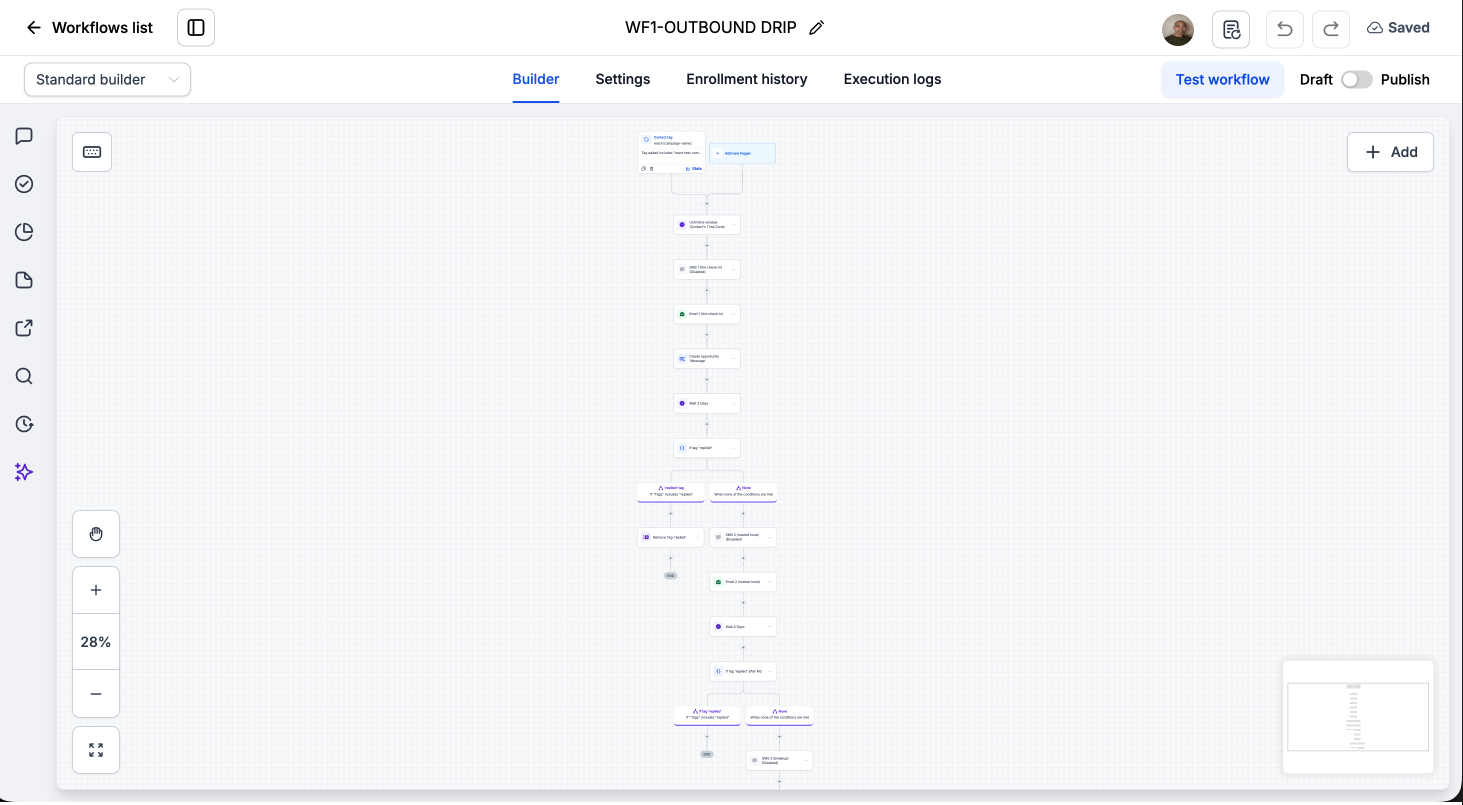 WF1 — Outbound Drip — screenshot from the A Lead Reactivation Campaigns For Dormant Contacts build