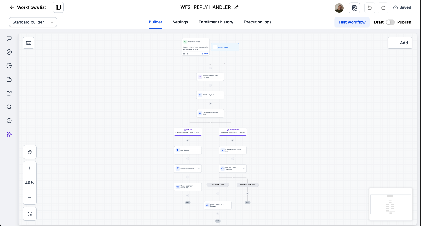 WF2 — Reply Handler — screenshot from the A Lead Reactivation Campaigns For Dormant Contacts build